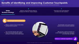 Benefits Of Identifying And Improving Customer Touchpoints Optimizing Digital Consumer