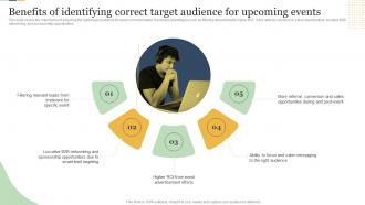 Benefits Of Identifying Correct Target Audience For Enterprise Event Communication Guide