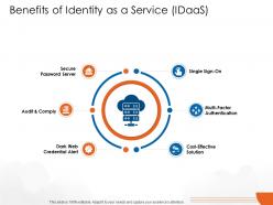 Benefits of identity as a service idaas cloud computing ppt elements