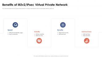 Benefits Of Ikev2 Ipsec Virtual Private Network