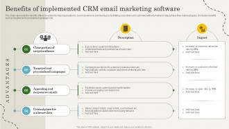 Benefits Of Implemented CRM Email Marketing Crm Marketing Guide To Enhance MKT SS