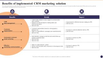 Benefits Of Implemented CRM Marketing Solution CRM Marketing System Guide MKT SS V