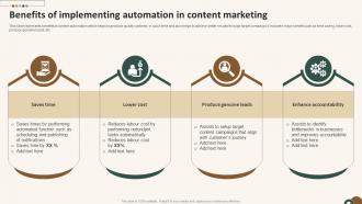 Benefits Of Implementing Automation In Content Marketing