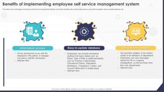 Benefits Of Implementing Employee Self Service Management System HRMS Implementation Strategy
