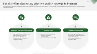 Benefits Of Implementing Implementing Effective Quality Improvement Strategies Strategy SS