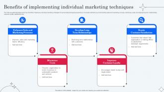 Benefits Of Implementing Individual Marketing Implementing Micromarketing To Minimize MKT SS V