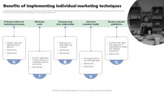 Benefits Of Implementing Individual Marketing Micromarketing Strategies For Personalized MKT SS V