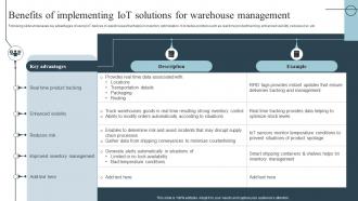 Benefits Of Implementing Iot Solutions For Role Of Iot In Transforming IoT SS