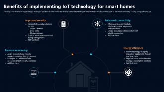 Benefits Of Implementing IoT Technology For Smart IoT In Telecommunications Data IoT SS
