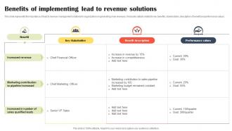 Benefits Of Implementing Lead To Revenue Solutions