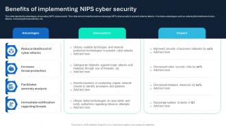 Benefits Of Implementing NIPS Cyber Security