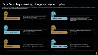 Benefits Of Implementing Plan Change Management Plan For Organizational Transitions CM SS