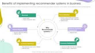 Benefits Of Implementing Recommender Systems In Business Ppt Model Samples