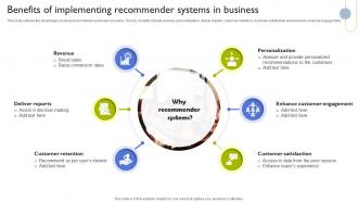 Benefits Of Implementing Recommender Systems Types Of Recommendation Engines