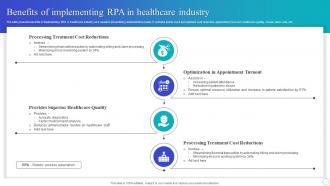 Benefits Of Implementing Rpa In Healthcare Industry