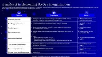 Benefits Of Implementing Secops In Organization Ppt Powerpoint Presentation Diagram Lists