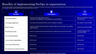 Benefits Of Implementing Secops V2 In Organization Ppt Infographics Diagrams
