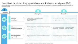 Benefits Of Implementing Upward Implementation Of Formal Communication Best Editable