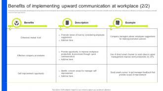 Benefits Of Implementing Upward Internal Business Upward Communication Strategy SS V Professionally Downloadable