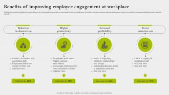 Benefits Of Improving Employee Engagement At Implementing Employee Engagement Strategies