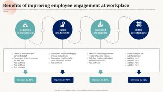 Benefits Of Improving Employee Engagement At Workplace Effective Employee Engagement