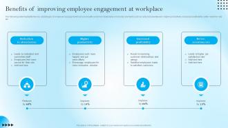Benefits Of Improving Employee Engagement At Workplace Strategic Staff Engagement Action Plan