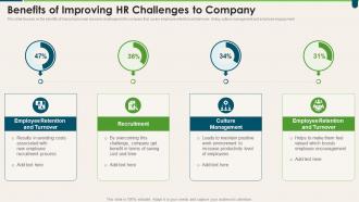 Benefits Of Improving HR Challenges To Company Transforming HR Process Across Workplace
