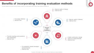 Benefits Of Incorporating Training Evaluation Methods