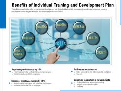 Benefits of individual training and development plan