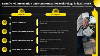 Benefits Of Information And Communication Technology In Healthcare