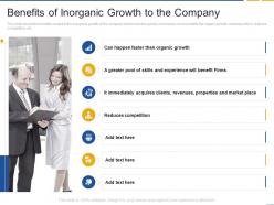 Benefits Of Inorganic Growth To The Company Fastest Inorganic Growth With Strategic Alliances