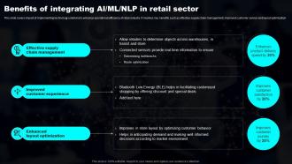 Benefits Of Integrating AI ML NLP In Retail Sector Transforming Industries With AI ML And NLP Strategy