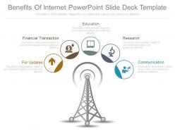 Benefits of internet powerpoint slide deck template