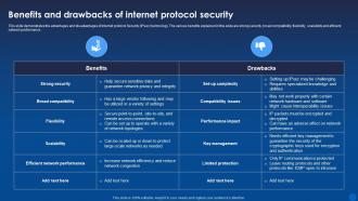 Benefits Of Internet Protocol Security Encryption For Data Privacy In Digital Age It