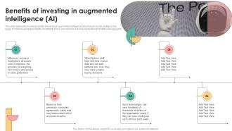 Benefits Of Investing In Augmented Intelligence AI Decision Support IT