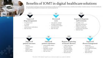 Benefits Of IOMT In Digital Healthcare Solutions