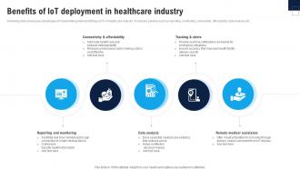 Benefits Of IoT Deployment In Enhance Healthcare Environment Using Smart Technology IoT SS V