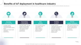 Benefits Of IoT Deployment In Healthcare Impact Of IoT In Healthcare Industry IoT CD V