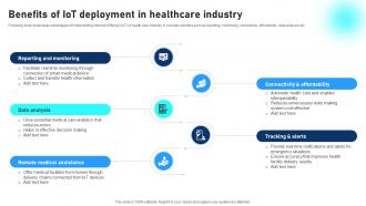 Benefits Of IoT Deployment In Healthcare Industry Comprehensive Guide To Networks IoT SS