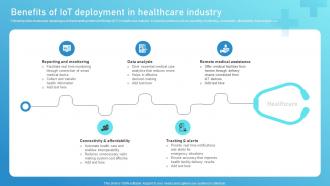 Benefits Of IoT Deployment In Healthcare Industry Guide To Networks For IoT Healthcare IoT SS V