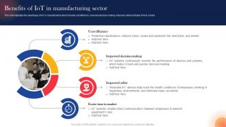 Benefits Of IoT In Manufacturing Sector IoT Components For Manufacturing