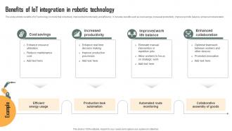 Benefits Of IoT Integration In Robotic Technology Role Of IoT Driven Robotics In Various IoT SS