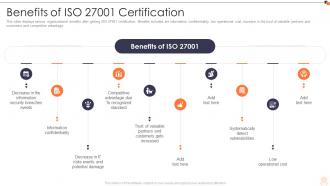 Benefits of iso 27001 certification ppt demonstration