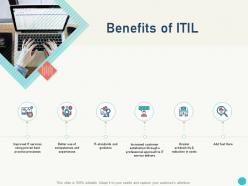 Benefits of itil itil service level management process and implementation ppt powerpoint presentation clipart