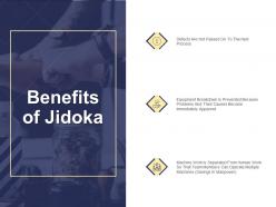 Benefits of jidoka machine work ppt powerpoint presentation diagram ppt
