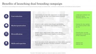 Benefits Of Launching Dual Branding Campaign Formulating Dual Branding Campaign For Brand