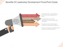Benefits of leadership development powerpoint guide