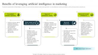 Benefits Of Leveraging Artificial Intelligence In Marketing How To Use Chatgpt AI SS V