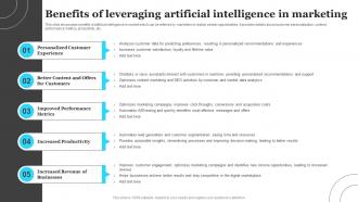 Benefits Of Leveraging Artificial Intelligence In Marketing Introduction To Ai Marketing