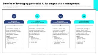 Benefits Of Leveraging Generative AI For Supply Strategic Guide For Generative AI Tools And Technologies AI SS V
